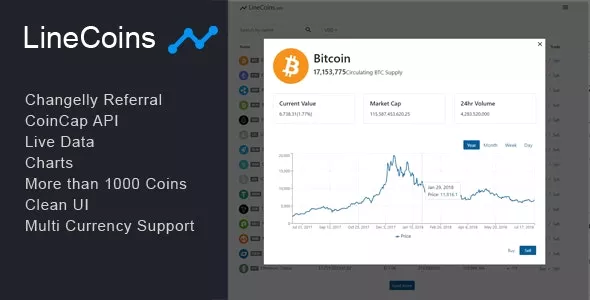 LineCoins v1.1.6 - React Cryptocurrency Live Tracker