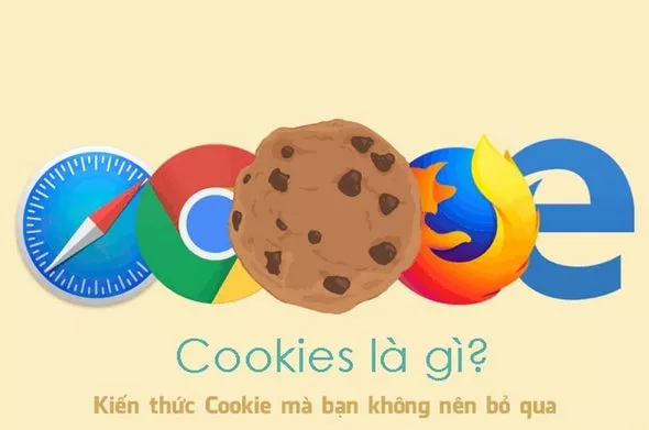 Cookie là gì? Những lợi ích và rủi ro của Cookie trên trình duyệt