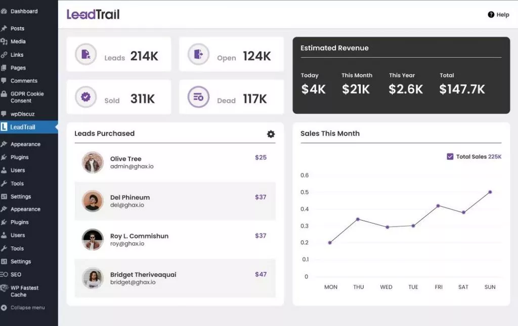 LeadTrail v1.1.0 - WordPress Plugin to Sell Leads