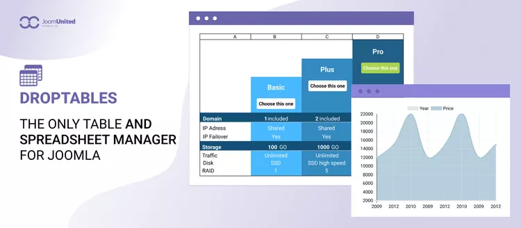 Droptables v4.1.0 - Joomla Table Manager