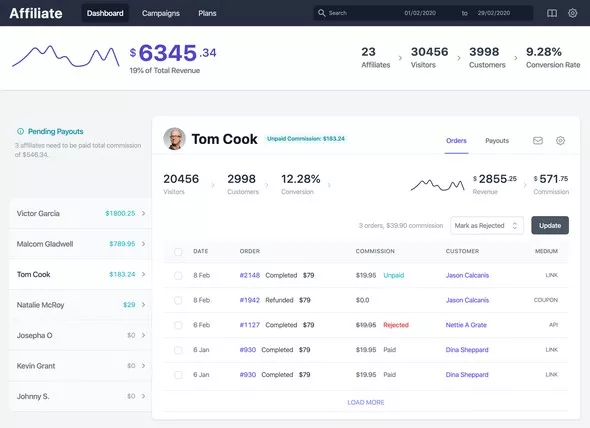 Affiliate for WooCommerce v3.12.0