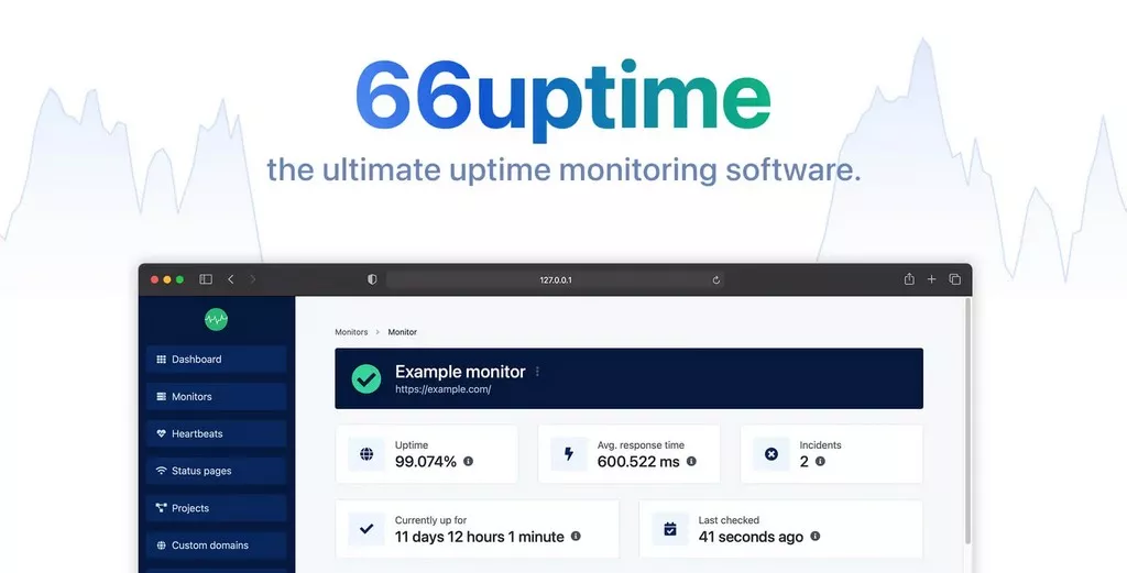 66Uptime v36.0.0 - Uptime & Cronjob Monitoring Tool