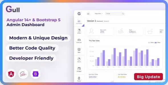 Gull v14.1.0 - Angular 14+ Admin Dashboard Template