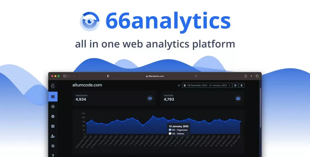 66Analyitcs v33.0.0 - Easy, friendly & Privacy Focused Web Analytics