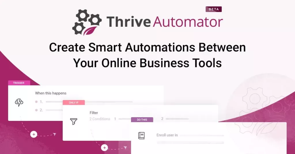 Thrive Automator v1.18 - Create Smart Automations To Connect Your Favorite Tools