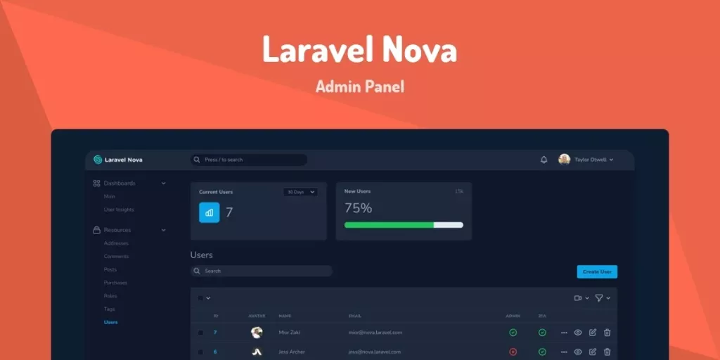 Laravel Nova - Beautifully Designed Admin Panel for Laravel