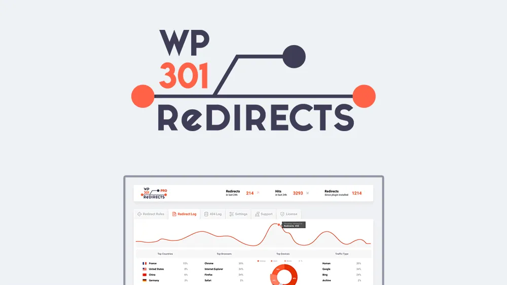 WP 301 Redirects Pro - Instantly Fix Most Overlooked SEO Errors