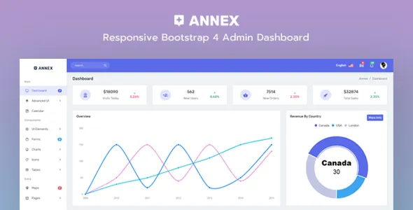 Annex - Admin Dashboard Template