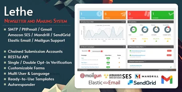 Lethe PHP Newsletter & Mailing System