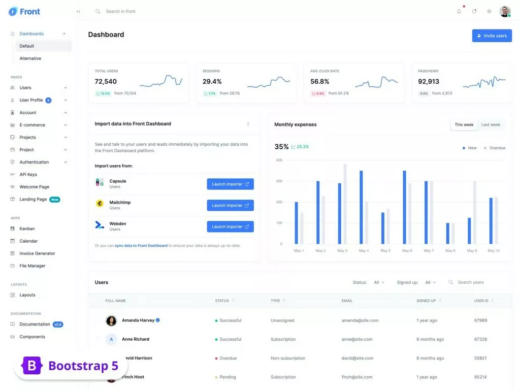 Front - Admin & Dashboard Template