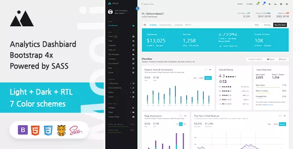 Mooli - Laravel + HTML Admin Dashboard Template with Bootstrap