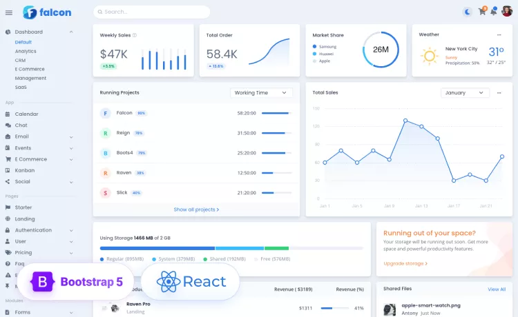 Falcon - Admin Dashboard & WebApp Template