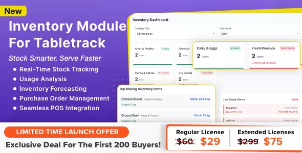 Inventory Module for Tabletrack