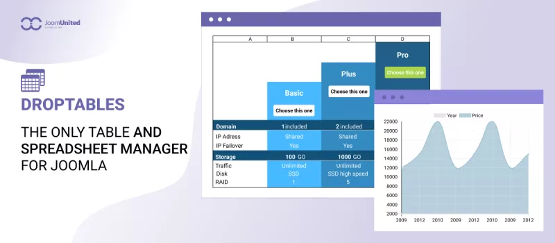 Droptables - Joomla Table Manager