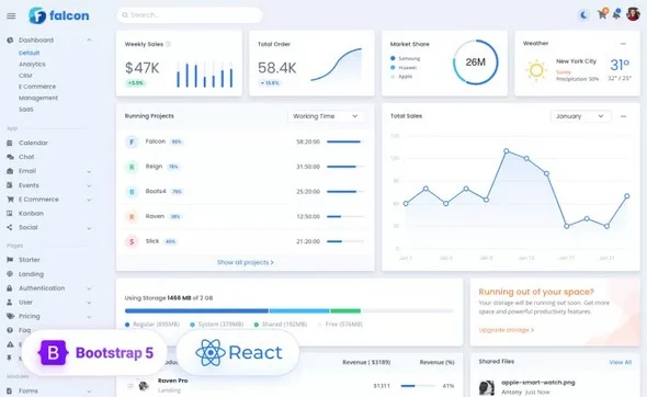 Falcon - Admin Dashboard & WebApp Template