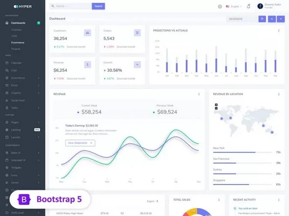 Hyper - Admin & Dashboard Template (Dark / Light)